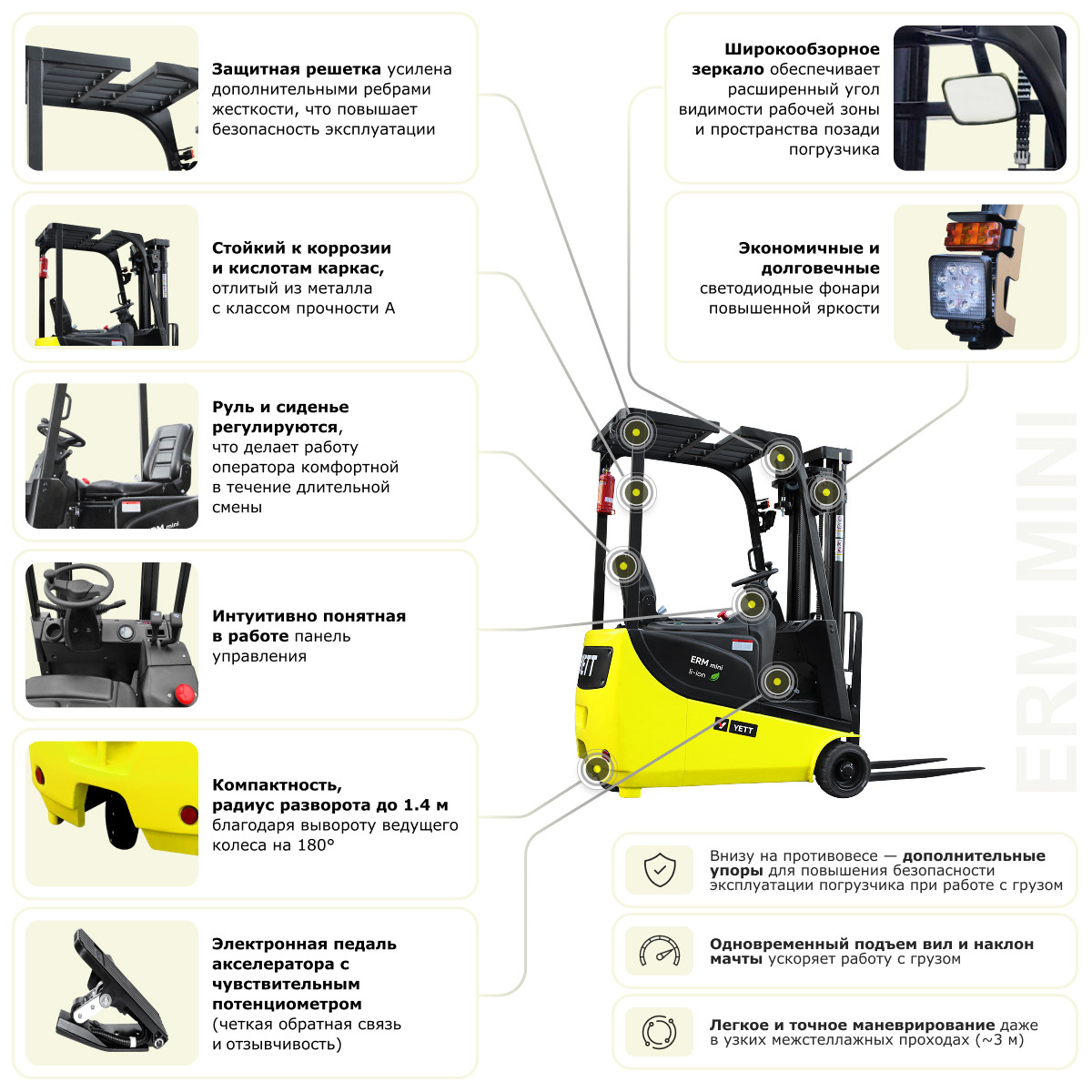 7 - Электрический мини-погрузчик YETT ERM10 mini li-ion M350