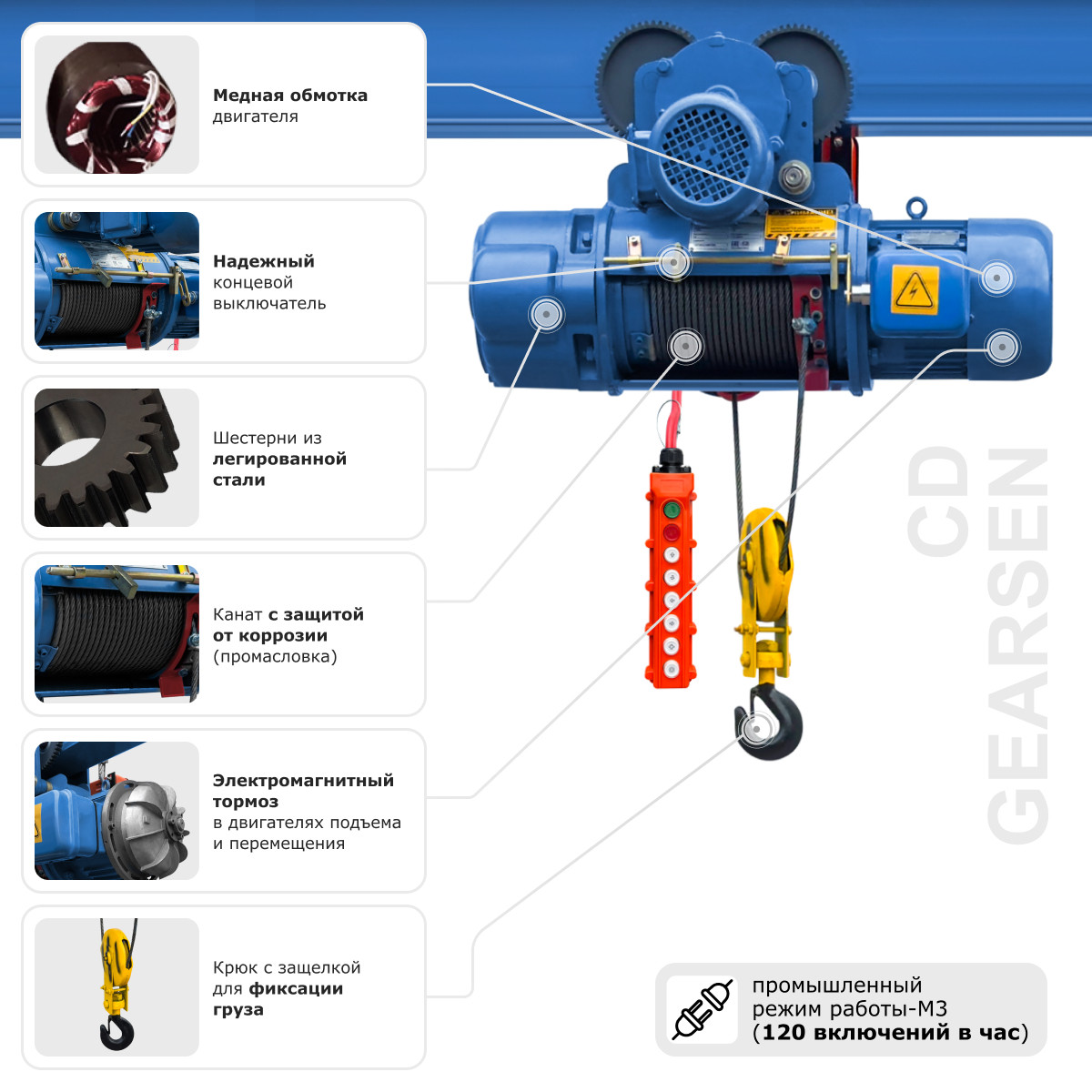 7 - Таль электрическая канатная (380В) GEARSEN CD 1,0т, 9м