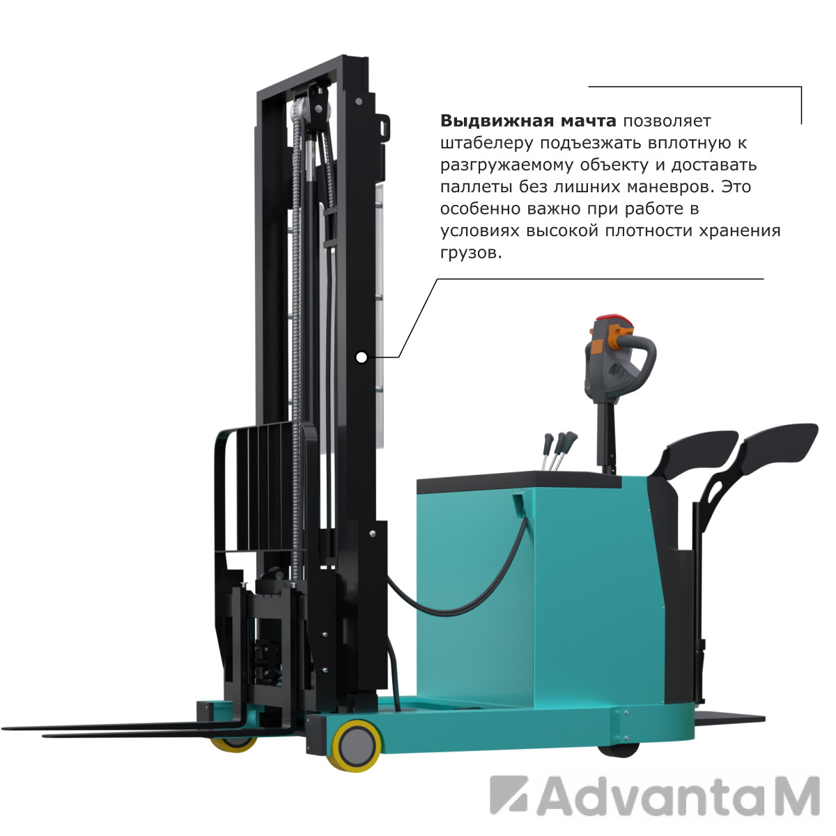 Штабелер с выдвижной мачтой (мини-ричтрак) PROLIFT PRO MRV 2045 li-ion - 1