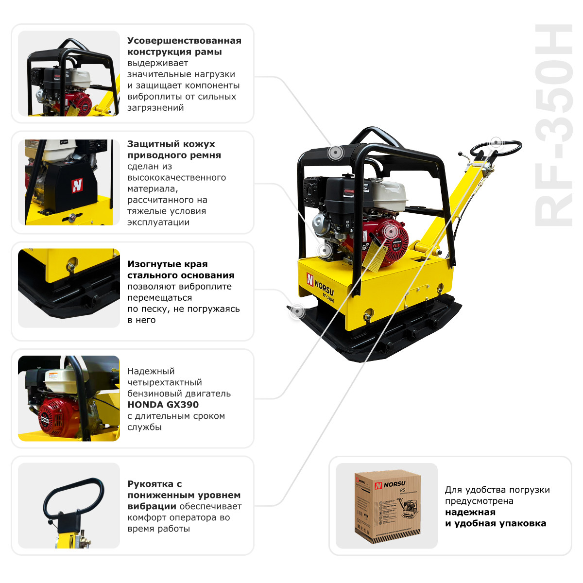 Виброплита бензиновая реверсивная NORSU RF-350H - 6
