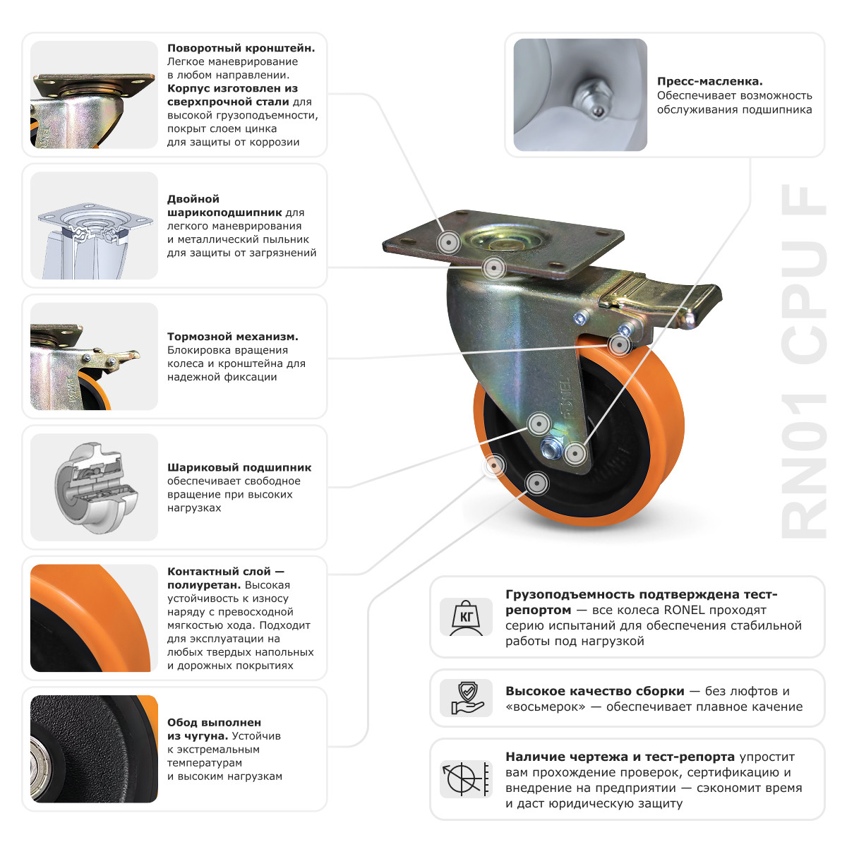 4 - Большегрузное полиуретановое колесо RONEL RN01 CPU 125 F