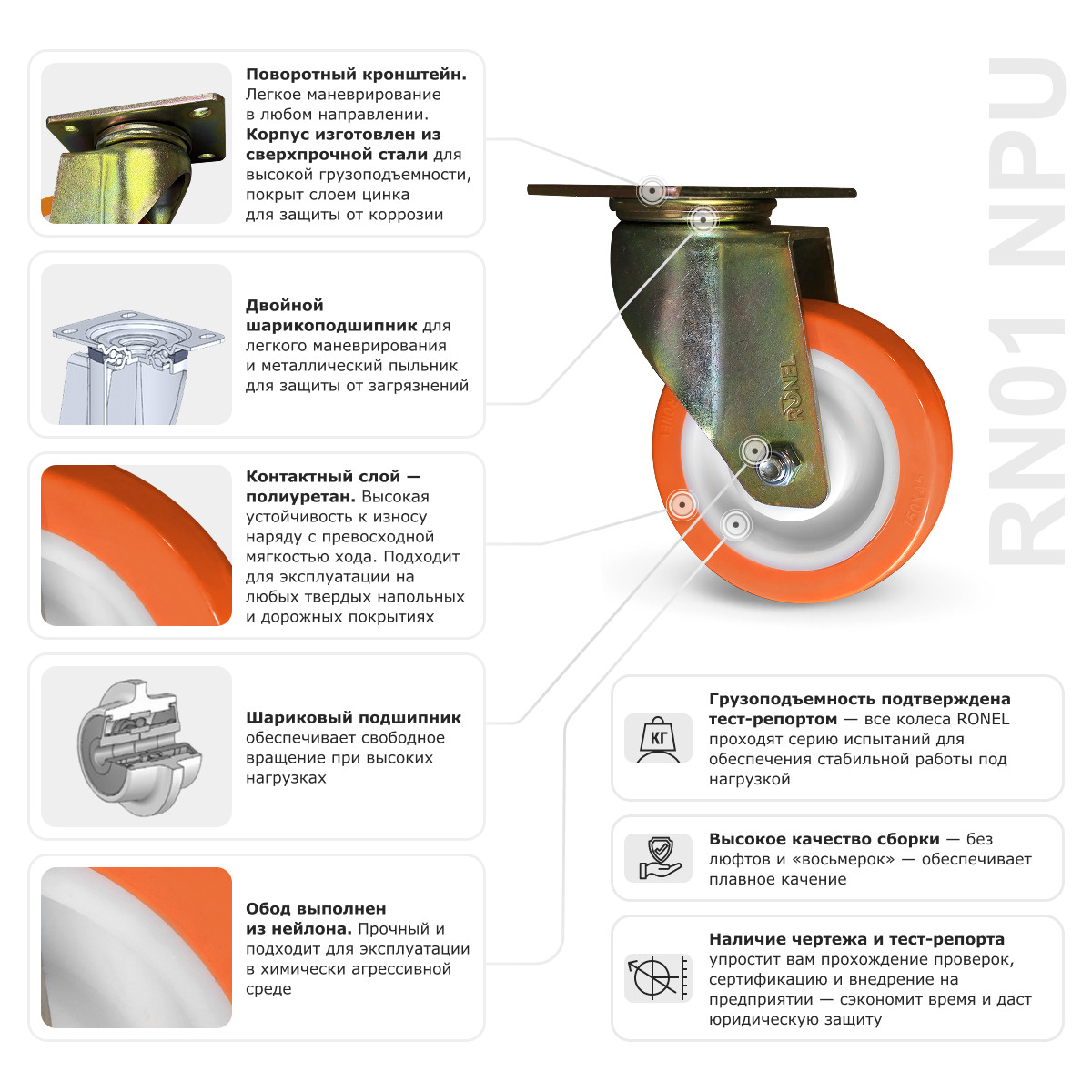 Большегрузное полиуретановое колесо RONEL RN01 NPU 100 - 4